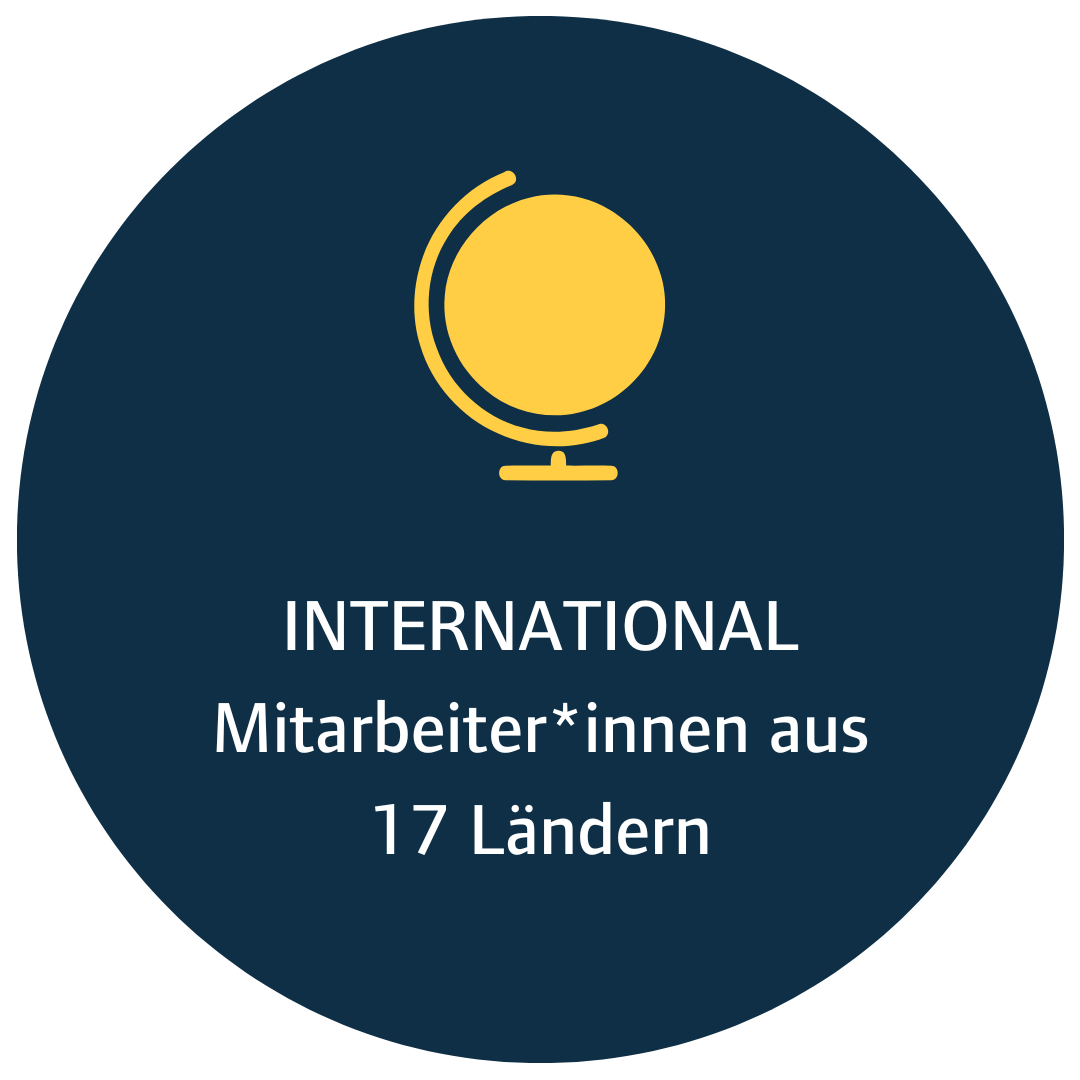 Internationales Kollegium